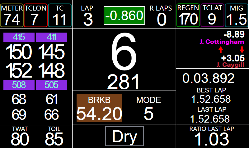 BMW M Hybrid V8 Dashboard Layout 2