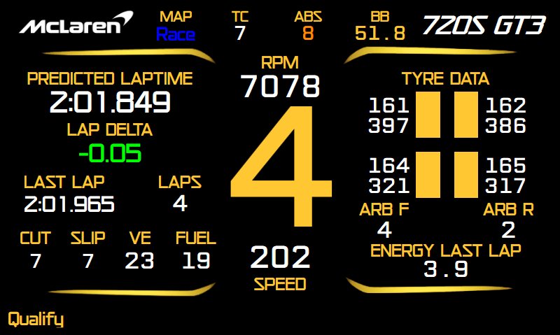 McLaren 720S LMGT3 Evo Dashboard Layout 2