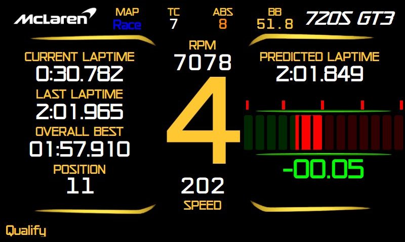 McLaren 720S LMGT3 Evo Dashboard Layout 4